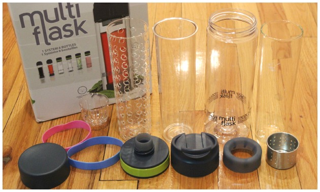 Multitask With Multi Flask