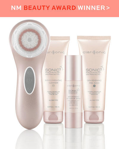 Skincare Gift Set