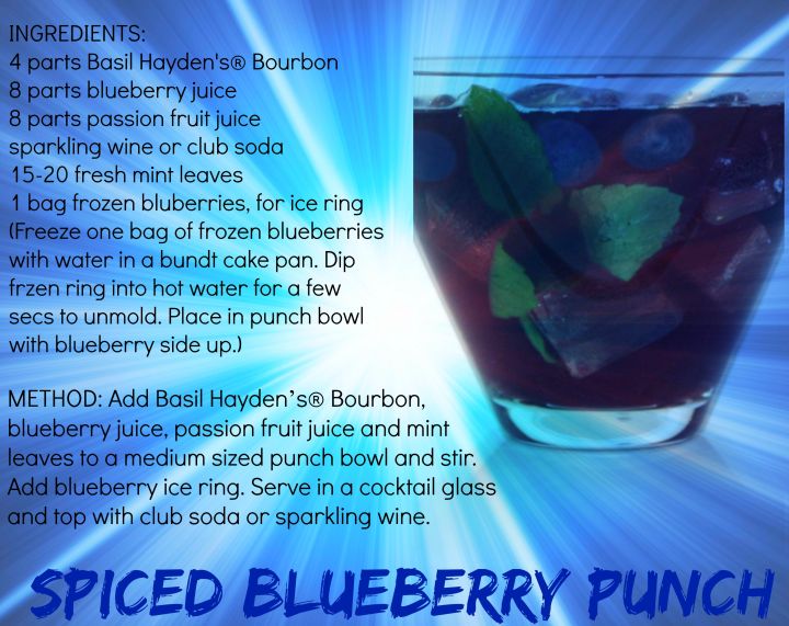 Spiced Blueberry Punch