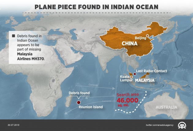 Large piece of plane debris discovered in Indian Ocean