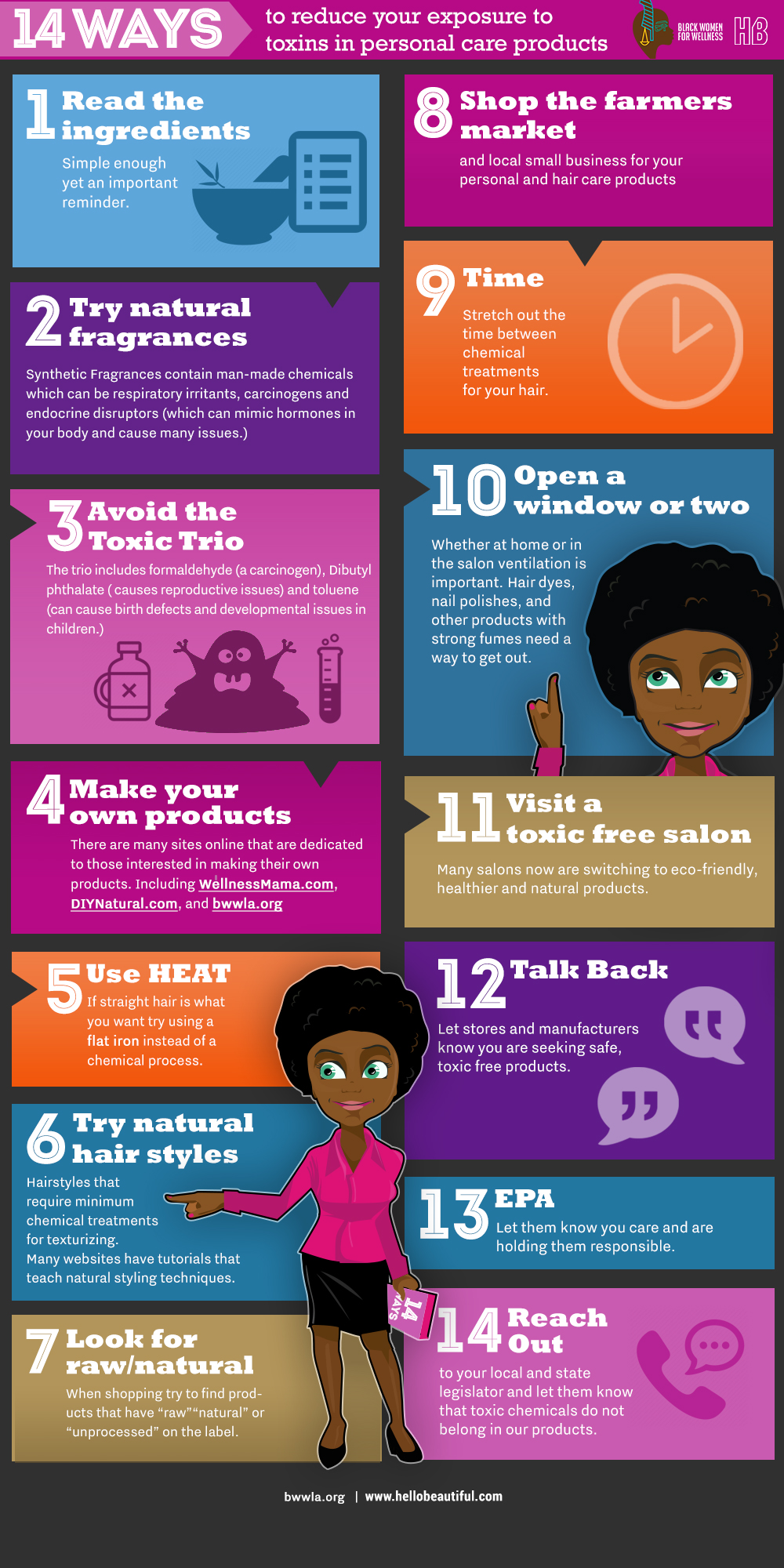 Black Women For Wellness Fact Sheet