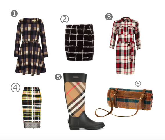 Plaid Fall Trends 2016