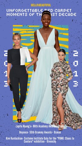 Beyonce, Lupita Nyong'o, Kim Kardashian