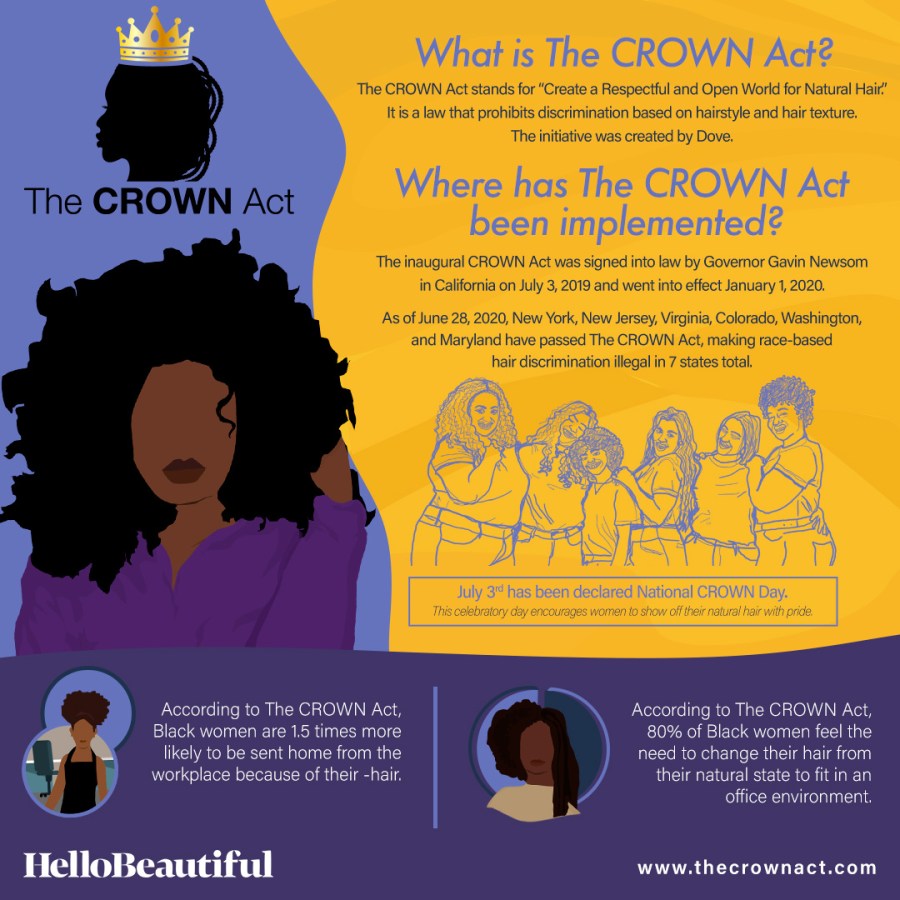 Everything You Need To Know About The CROWN Act HelloBeautiful