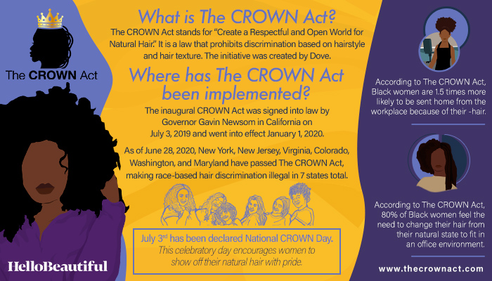 Crown Act Infographic