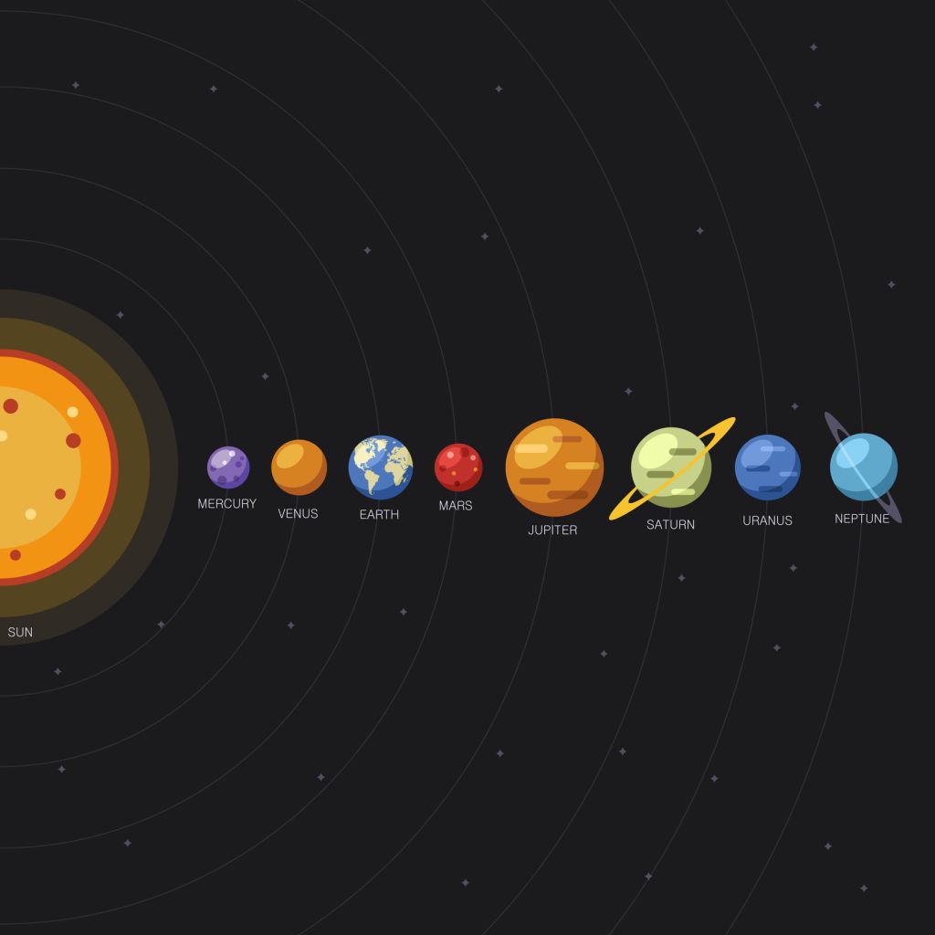 Solar system and planets location on black background, Sun and planetary orbits in flat style. Educational galaxy scheme with planets names. Vector illustration